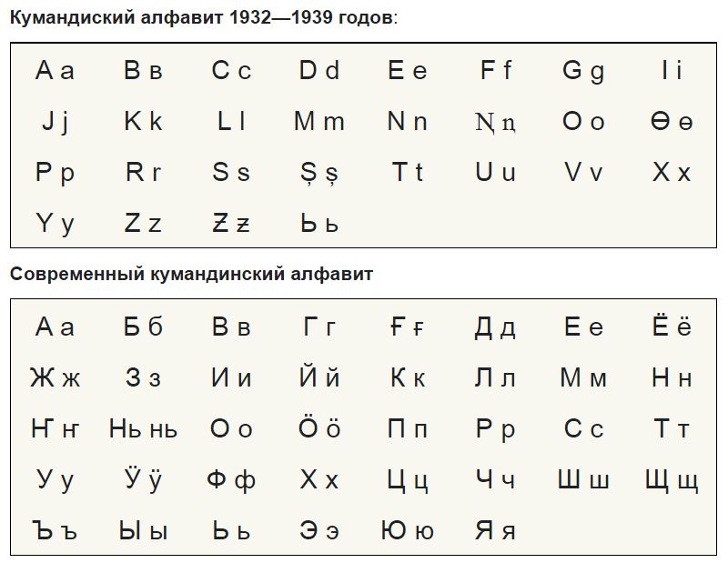 алфавит.JPG