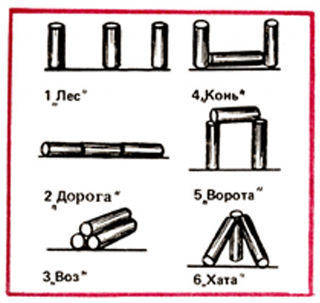 Хата. Расстановка фигур