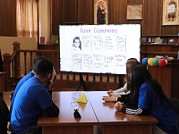 Финал интеллектуального марафона «Игры патриотов»