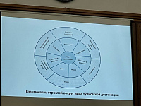 «Развитие креативных индустрий Алтайского края»