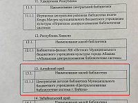 Модернизация библиотек в 2022 году.